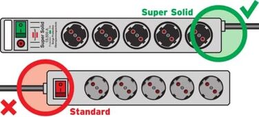 Бренненштуль Super-Solid: мережевий фільтр з вимикачем, 5 розеток, 2.5м кабель, ударостійкий полікарбонат, чорний