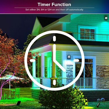 SANSI RGB LED Floodlight Outdoor 10W, LED Floodlight with Remote Control IP65 Waterproof, RGB Floodlight Dimmable Color Changing with Timer, 20 Colors 6 Modes for Garden Landscape Party Event, 2 Pack