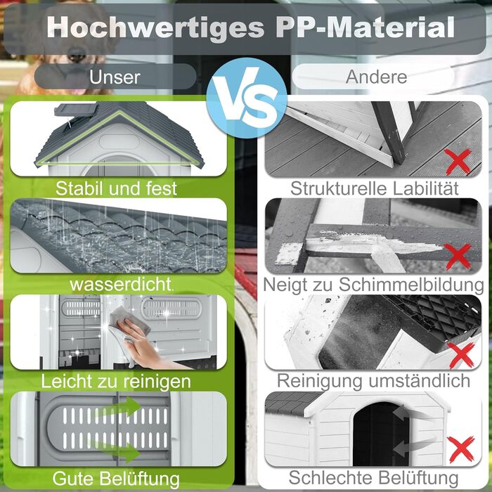 Будка для собак Median, пластикова, вологостійка, сірого кольору (79.5 x 70.5 x 78 см)