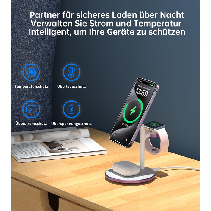 3-в-1 Індукційна Зарядка для Кілька Пристроїв, 15W MagSafe, iPhone 15/14, iWatch Ultra/Series 9/8, AirPods, Білий/Фіолетовий