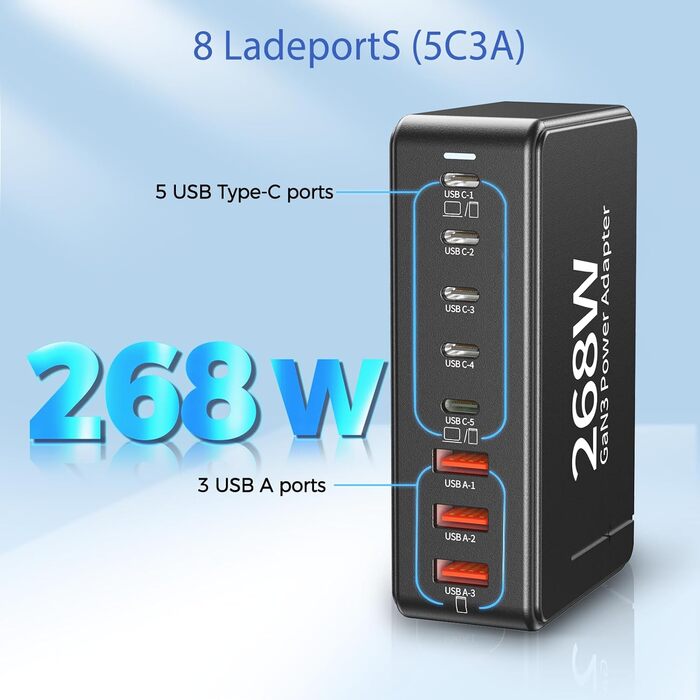 Зарядний пристрій USB-C GaN III 268W: 8 портів, швидка зарядка PD для iPhone, Samsung, MacBook, Dell, Steam Deck та інших пристроїв