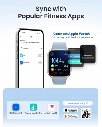 Розумні ваги для контролю ваги RENPHO ELIS 2X L R-MSB01