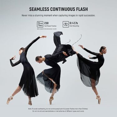 NEEWER NW760-S TTL спалах Blitz Speedlite для камер Sony DSLR, 76Ws GN60, 2.4G, 1/8000s HSS, TCM, 230 спахів, 0.1-2.7s