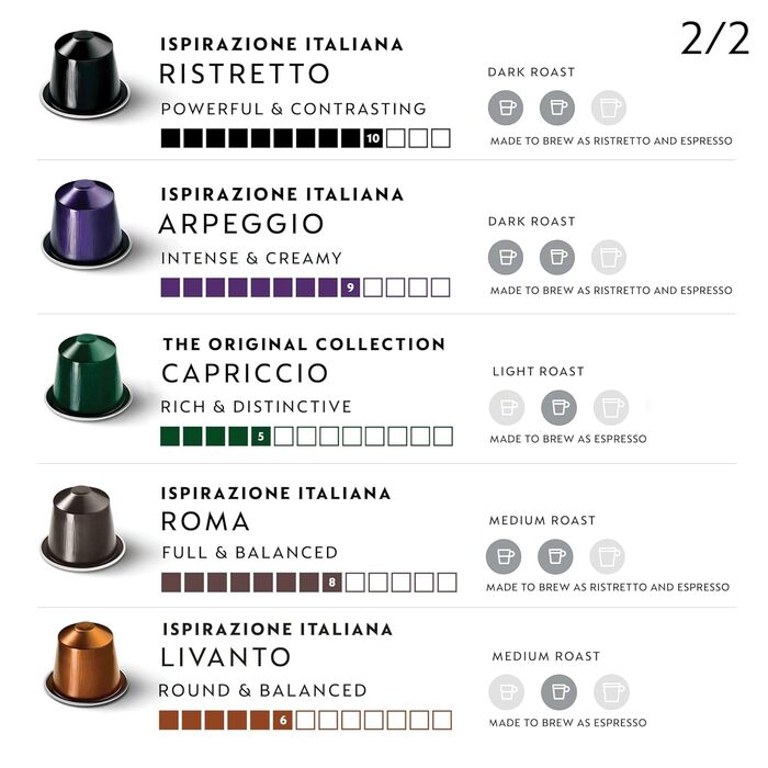 100 капсул Nespresso: мікс різних смаків