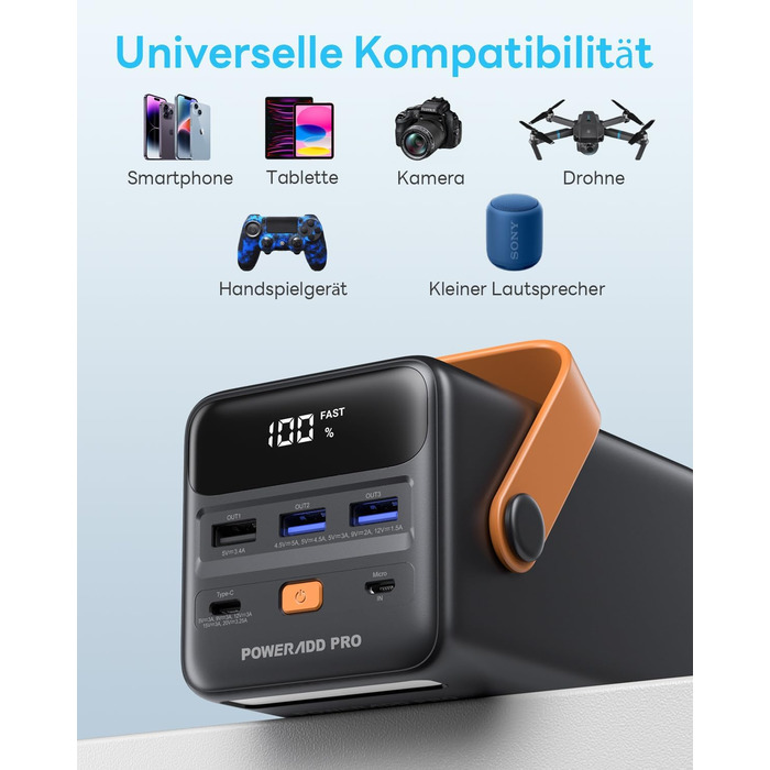 Powerbank 65W з USB-C, 50000mAh, LED дисплеєм, для ноутбуків, MacBook, телефонів (Samsung S23), чорний