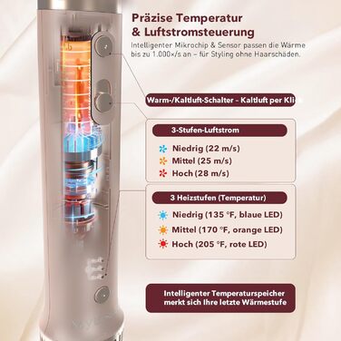Airstyler 6-в-1: Фен, плойка, об'єм, локони, випрямлення. Рожевий (Champagnerfarben)