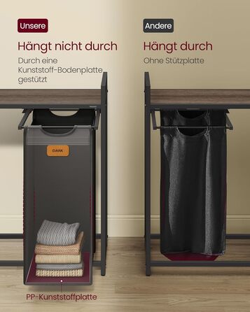 VASAGLE Laundry Basket with 3 Compartments, Laundry Collector 150 L, Laundry Sorter, Wheels, Laundry Cart with Shelves, Laundry Bag, with Removable Bags, 6 Labels, Chestnut Brown-Ink Black-Dove Gray BLH312B01