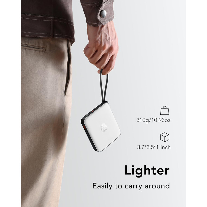 Power Bank VRURC 20000mAh з кабелем USB-C 22.5W QC3.0 – портативний акумулятор для iPhone, Huawei та смартфонів (білий)