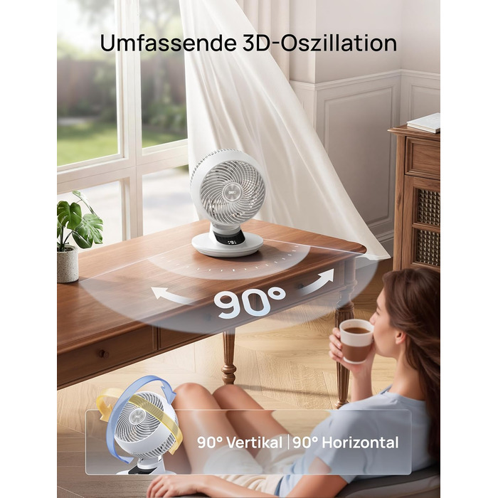 Вентилятор настільний DREO 3D-коливаючий, 8.8 м/с, 22 дБ, з Wi-Fi та керуванням голосом, 9 швидкостей, таймер 8/12 год, для дому та офісу (білий)