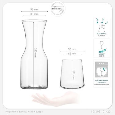 IMPERIAL Glass Drinking Glasses & Carafe Set 450ml / 1100ml 7-Piece Water Glasses, Water Carafe, Juice Glasses, Glass Jug, Pitcher