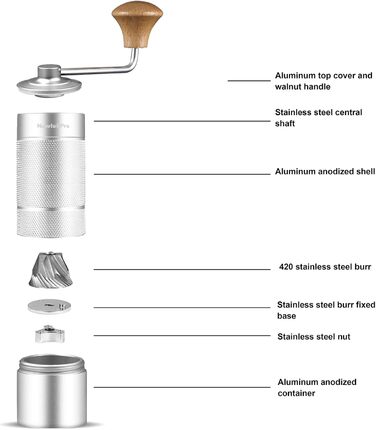 NewlukPro M6 Ручна кавомолка: 24 ступені помолу, гострий шестигранний жорно, дерев'яний ручний грифель, портативна міні-кавомолка для офісу, подорожей, кемпінгу, срібна