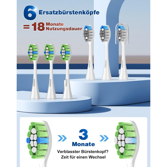 Електрична зубна щітка SonicClean 45000 VPM з 6 насадками, 5 режимів, таймер, індикатор заряду, відбілювання за 1 тиждень, 120 днів роботи від акумулятора