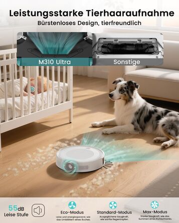 Робот-пилосос LEFANT M310 Ultra: потужність 6000Pa, вологе прибирання, лазерна навігація, керування через додаток та Alexa, захист від заплутування шерсті, білий