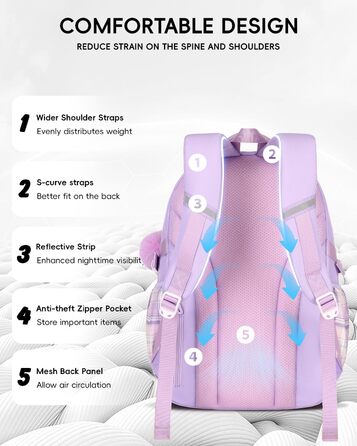 Рюкзак Tanou для дівчаток, підлітків: великий шкільний набір з сумкою через плече, в клітинку, 26L, фіолетовий