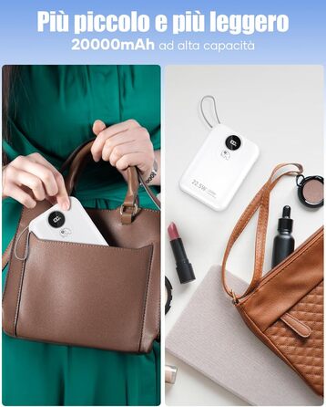 Powerbank 20000 mAh з вбудованими кабелями: акумулятор для телефону з 22,5 Вт швидкою зарядкою, USB-C (вхід та вихід), портативний зарядний пристрій з 4 виходами та 2 входами