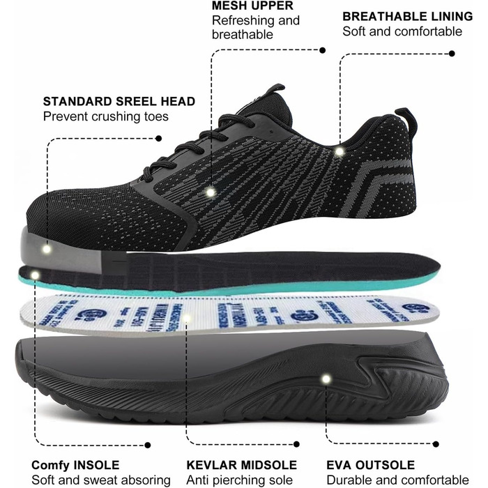 Черевики робочі чоловічі/жіночі Hitmars, захисні черевики зі сталевим підноском, зручні кухарські черевики, легкі черевики, черевики для дахів, чорні/сині, EU36-48 (46 EU, чорні робочі черевики)