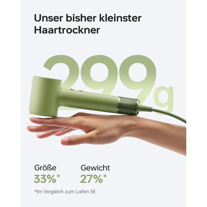 Компактний фен для волосся Laifen Mini (Matcha Green) — потужний мотор 110 000 об/хв, 200 млн негативних іонів, режим для дітей, легкий дорожній фен, 299 г