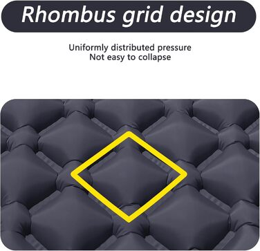 Надувна ізомат для кемпінгу Isomatte, Ultraleicht: легка, самонадувна матрац для відпочинку на природі, у наметі, на пляжі. З насосом та подушкою (Marineblau)
