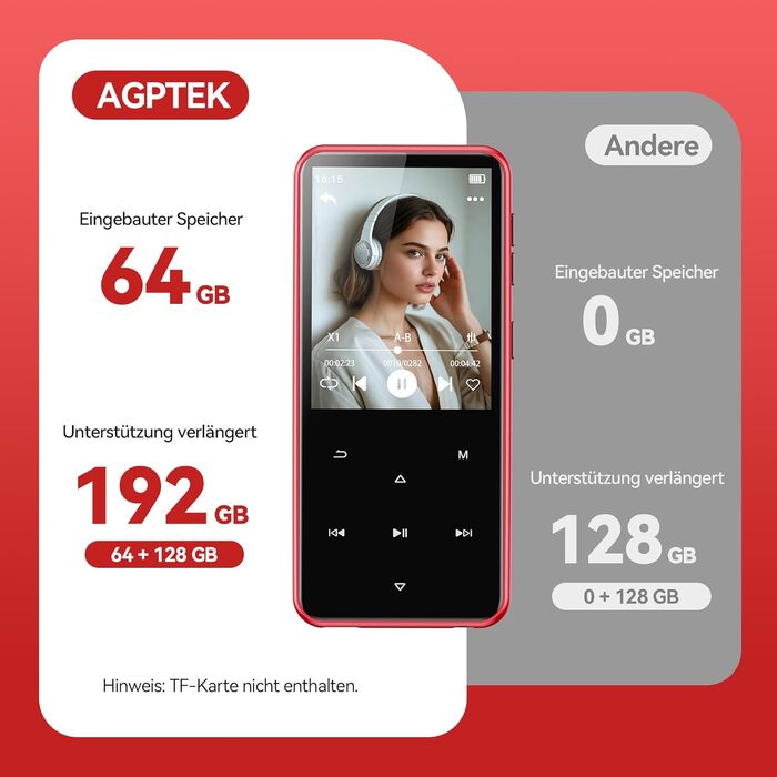 MP3 плеєр AGPTEK 64GB з Bluetooth 5.3, TFT-екраном 2.4