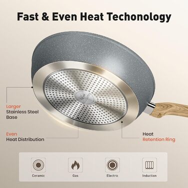 Набір посуду Kitchen Academy 30 предметів з антипригарним покриттям, індукційний, гранітний (сірий)