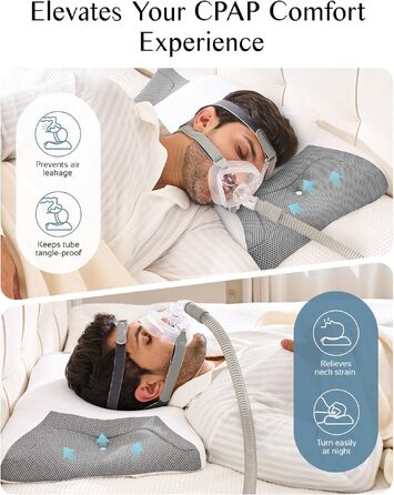 Ергономічна подушка з ефектом пам'яті (Memory Foam) для шиї та голови, підтримка для сну на боці, спині та животі, дихаючий чохол, біла, 65 x 40 x 9/11 см