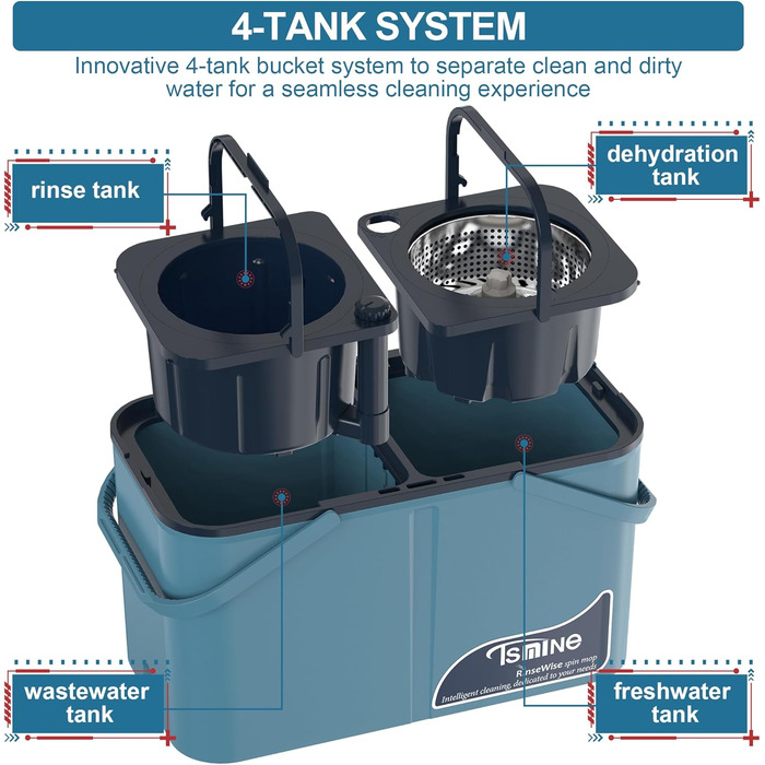 Набір для миття підлоги з віджимом, 4-камерний, з 8 змінних насадок (синьо-сірий)