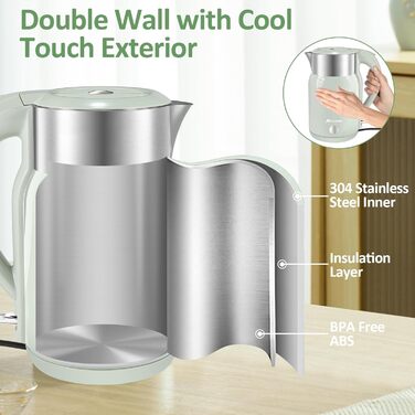 Navie Mobi Stainless Steel Electric Kettle - 1.8L, 2200W Fast Boiling, BPA-Free, Double-Walled, Drip-Free, Auto Shut-Off, Quiet & Cordless, SGS Certified, Turquoise Green