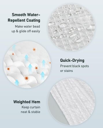 Шторка для душу Uniclife, біла, 180x180 см, вафельна текстура, водовідштовхувальна, 100% поліестер, з 12 нержавіючих люверсів, з 12 металевими гачками та обтяженим краєм