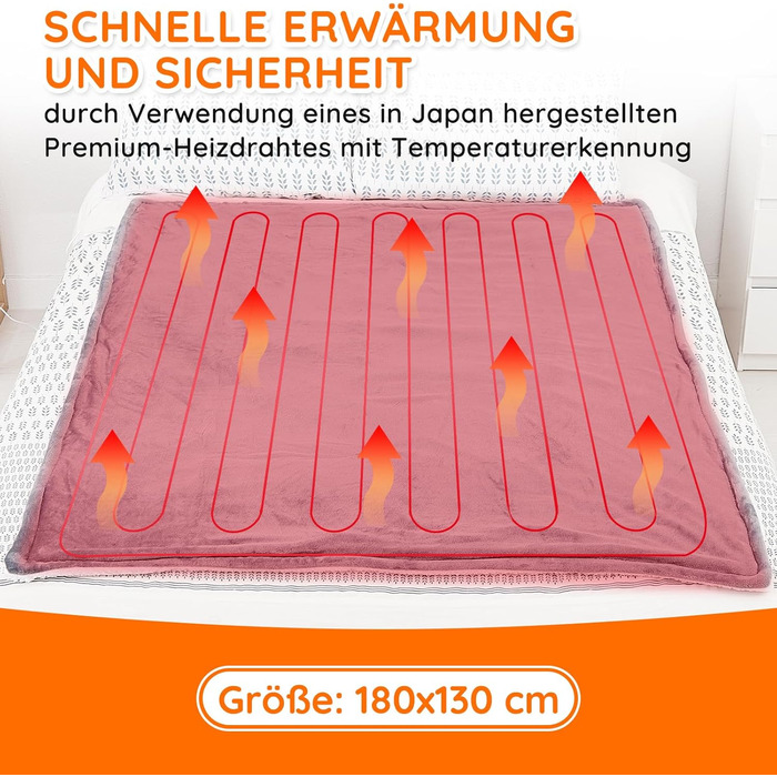 Електрична ковдра Mia&Coco з автовимкненням, 10 режимів нагріву, таймер до 9 годин, захист від перегріву, фланель, 180x130 см