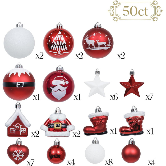Набір ялинкових прикрас Valery Madelyn 50 шт. - кульки з пластику, червоно-білі, для ялинки, святкова декорaція