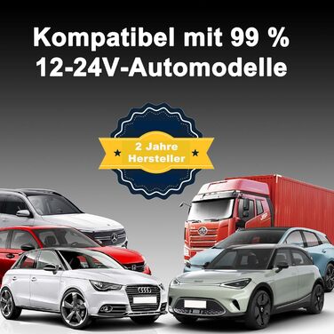 Автомобільний дисплей Plimpton 2025 7