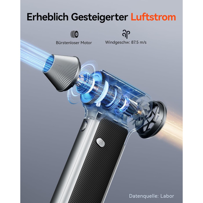 Електричний бездротовий пилосос-піскодув WOLFBOX MF200, 3-ступеневий, 4 насадки для ПК, авто, дому та вулиці