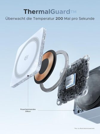 Зарядний пристрій UGREEN MagFlow 2-в-1 MagSafe 25W з підтримкою Qi2, нахильний 70°, для iPhone 16/17, AirPods та Pixel 10 Pro XL, з кабелем 1м