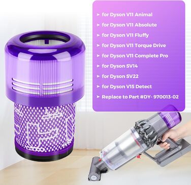 Фільтри для пилососа Dyson V11, 3 шт. Замінні фільтри для Dyson V11 V15 SV14 SV17 SV22 Detect Animal Absolute Extra Pro Torque Drive
