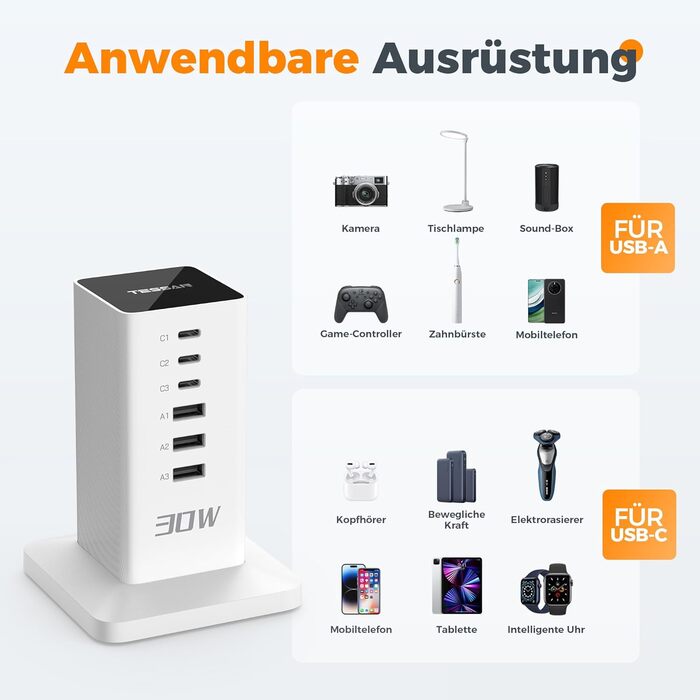 Зарядний пристрій TESSAN 30W 6-в-1 з 6 портами USB, адаптер живлення з кабелем 2м, білий