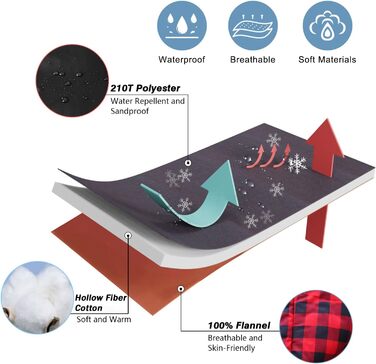 Сплячий мішок Keencamp Flanell Outdoor: теплий, бавовняний, для 3-4 сезонів, до -1°C, XXL, 230x90 см, чорний, для дорослих