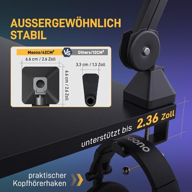 Кріплення для мікрофону MAONO BA37, регульоване, з адаптером 3/8'-5/8', сумісне з Blue Yeti, HyperX QuadCast, FIFINE, для подкастів та стрімінгу, чорне