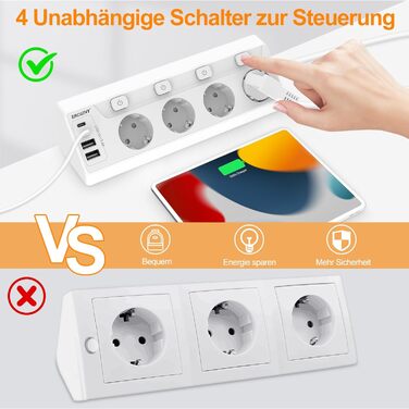 Мережева розетка з 2 USB-C (PD 20W) та 1 USB-A, трьохсекційна з вимикачем, захист від перенапруги, зручна для зберігання, розподільник для подорожей, кабель 1,5 м (кутова розетка)