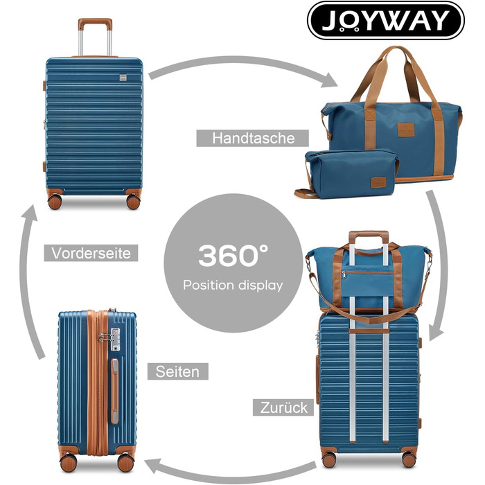 Набір валіз Joyway з ABS-пластику (4 колеса, TSA-замок) з місткою сумкою та культурою. Великий синій кофр