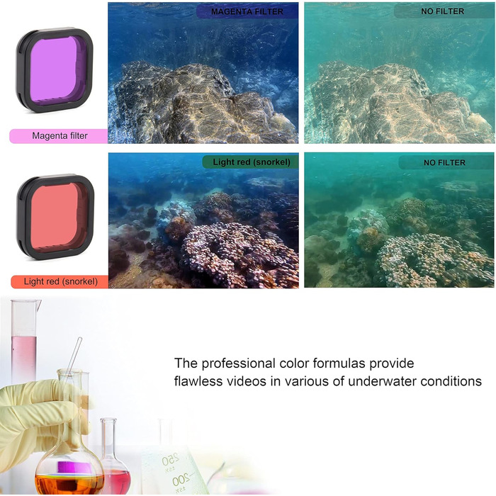 Фільтри для GoPro Hero 12 11 10 9: CPL, ND8, ND16, ND32 - комплект 4 шт.