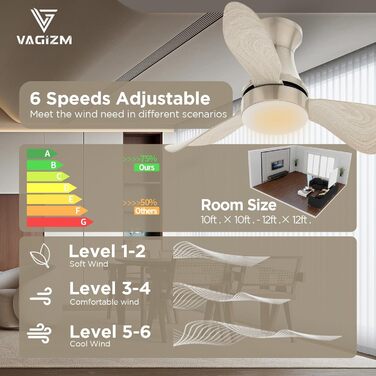 Стеляний вентилятор з підсвічуванням для спальні/вітальні: 76 см, тихий, з пультом, DC-двигун, крила з імітацією натурального дерева, таймер, VV (Сірий, 3)