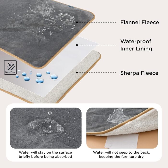 Водонепроникний коврик для собак Lesure, великі породи, 100x120 см, Outdoor, Sherpa Fleece, для дому та на вулицю, сірий