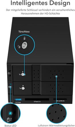 SABRENT Док-станція для жорстких дисків 2 відсіки USB A/C з RAID, SATA SSD/HDD, 2.5/3.5 дюймів, 5Gbps, підтримка 10TB