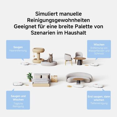 Робот-пилосос Xiaomi H40 з базою самоочищення, потужність всмоктування 10 000 Па