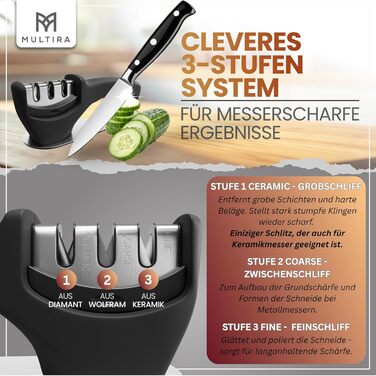 Точилка для ножів 3-ступенева, для сталевих та керамічних лез, з нековзною підкладкою, знімний точильний елемент, для дому та професійного використання, ергономічна ручка