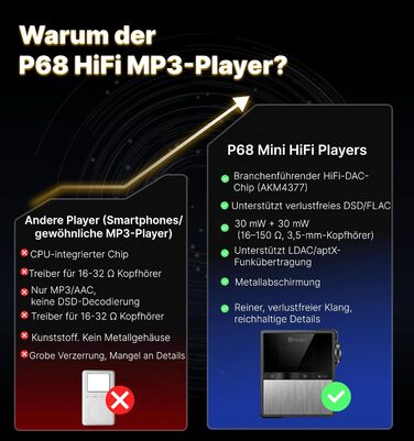 MP3-плеєр Hmusic P68 HiFi з кліпсою, Bluetooth, 16GB + карта пам'яті 128GB, підтримка DSD, Hi-Res аудіо