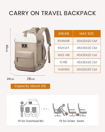 LOVEVOOK Рюкзак для ручної поклажі, жіночий, 45L, для ноутбука 17.3