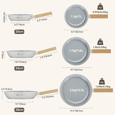 Scheffler Nonstick Fry Pan Set - 20/24/28cm - Induction Compatible