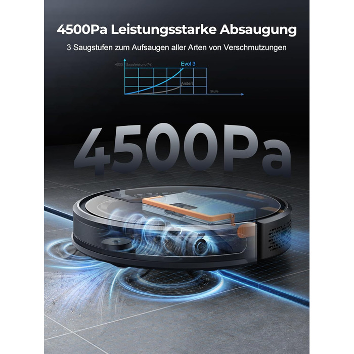 Робот-пилосос Laresar з функцією миття, 4500Pa, 3-в-1, з пультом дистанційного керування, 180 хвилин роботи, для тварин, килимів, твердих підлог, чорний