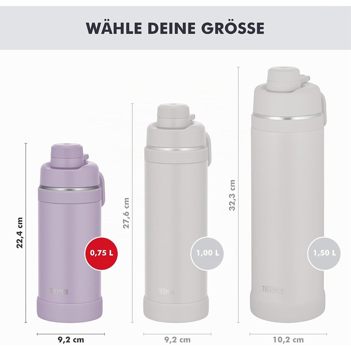 Термос Thermos Ultralight Max з ручкою, вакуумна пляшка з нержавіючої сталі для спорту та подорожей, 750 мл, світло-блакитний (Orchid Mat)